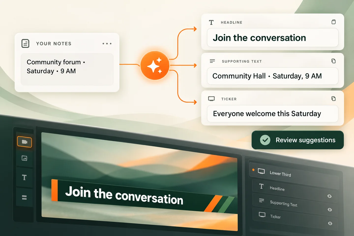 Turn notes into headline and ticker suggestions